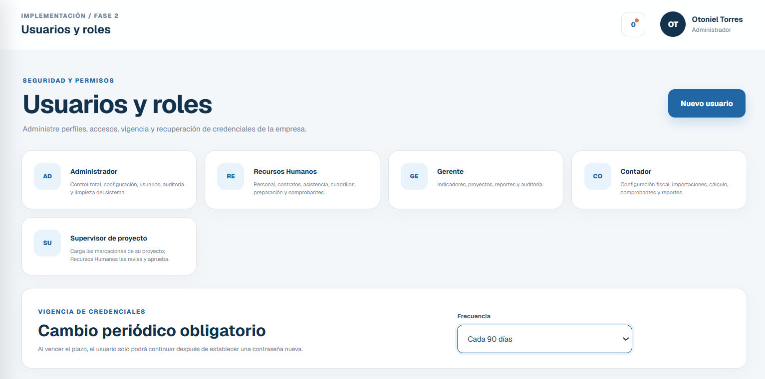 Gestión de usuarios y roles de Planilla PWA
